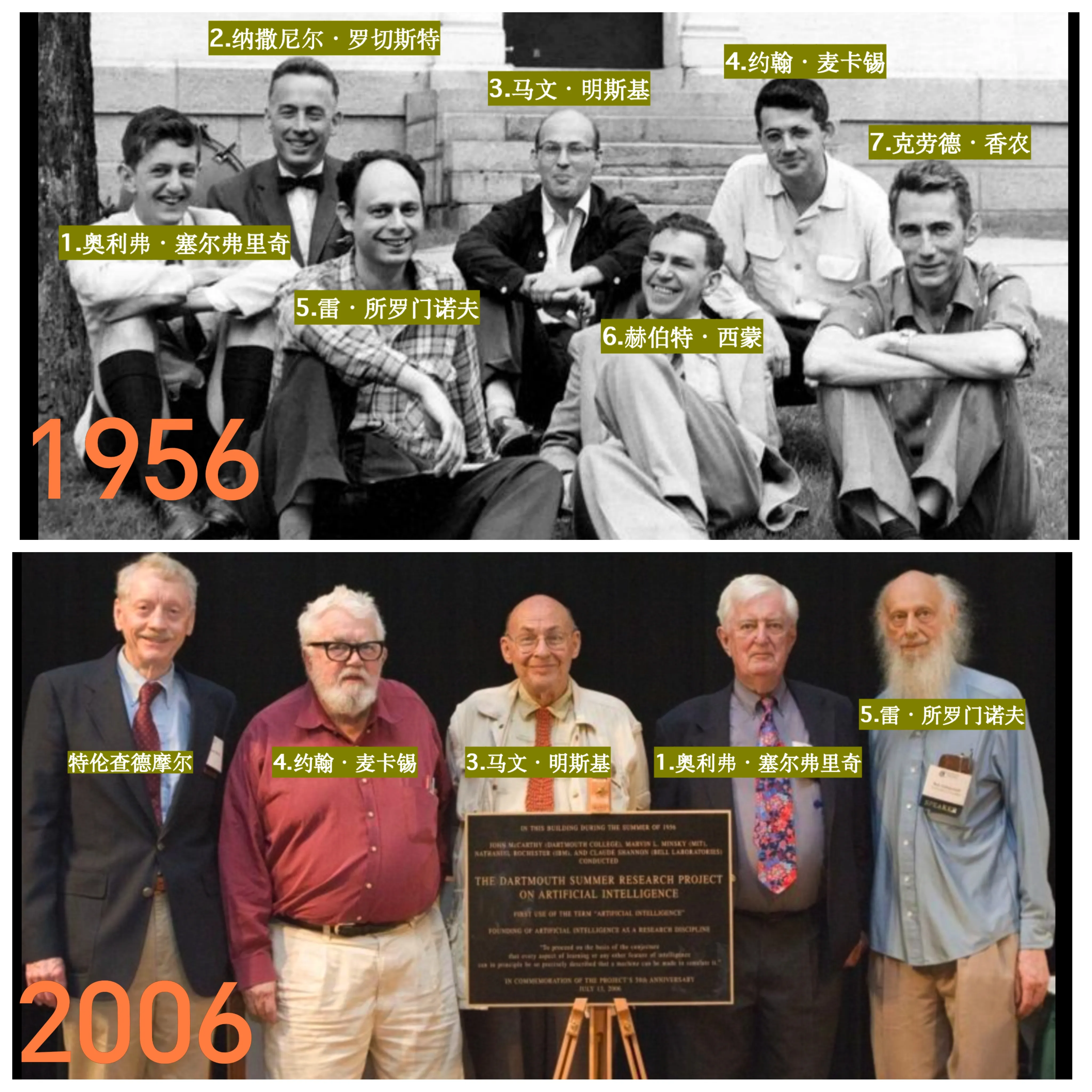 达特茅斯50年再聚首